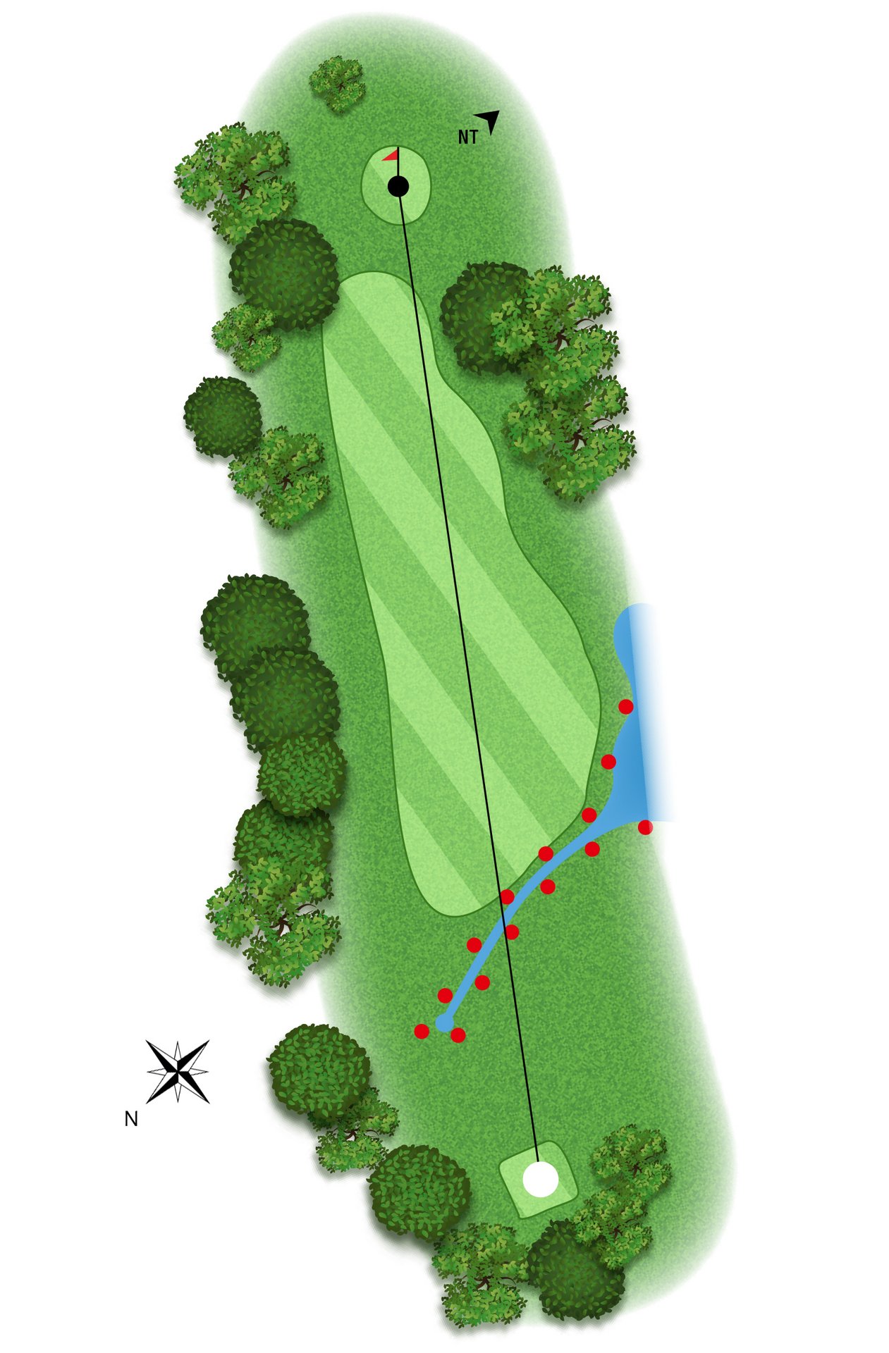 Karte und Anlagenprofil der Kurzbahn 05 auf der Golfanlage Allgäuer Golf- und Landclub e.V. Ottobeuren