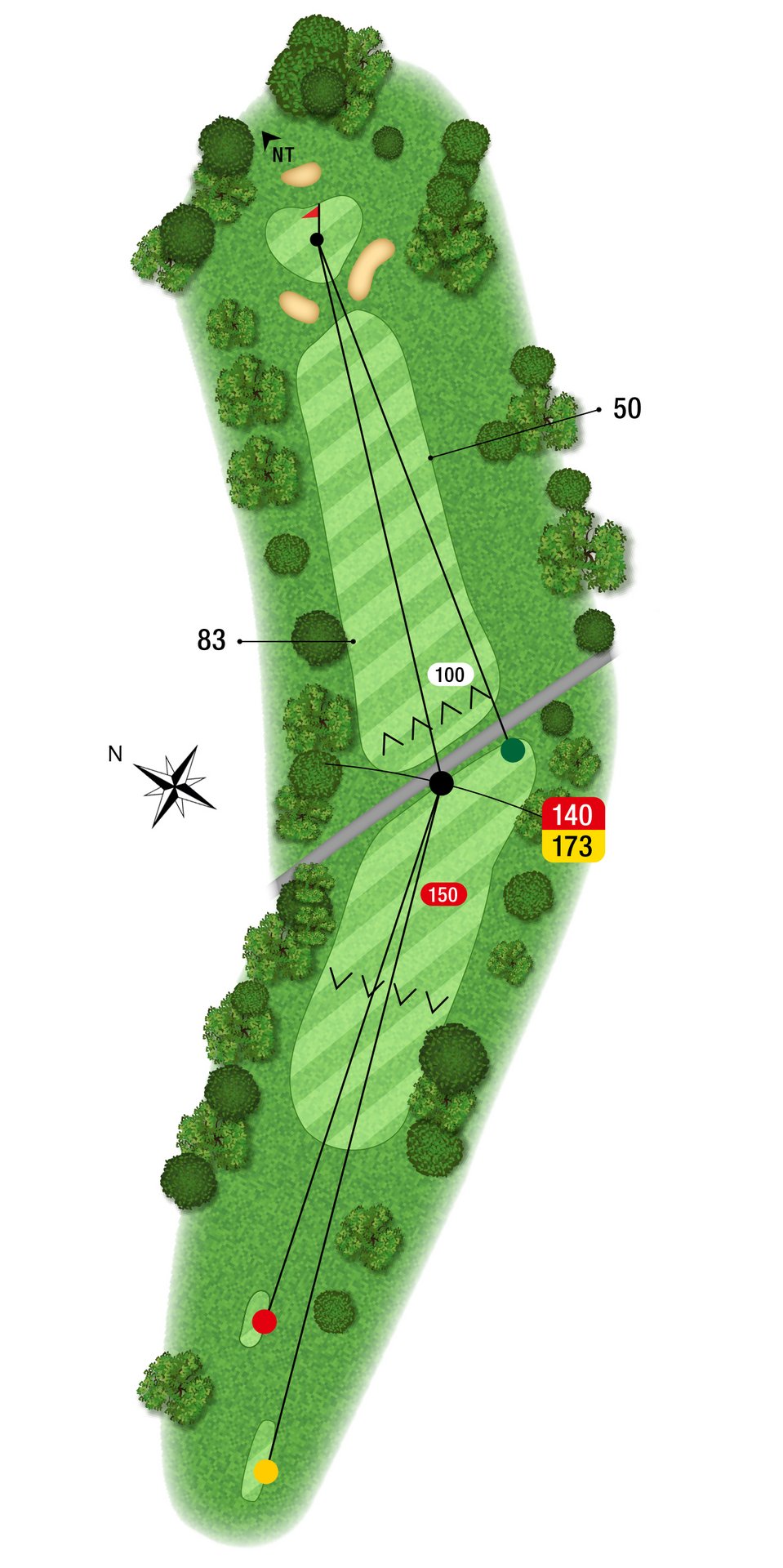 Karte und Anlagenprofil der Golfbahn 08 auf der Golfanlage Allgäuer Golf- und Landclub e.V. Ottobeuren